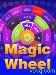 Descubra MagicWheel: Uma Nova Experiência de Jogo